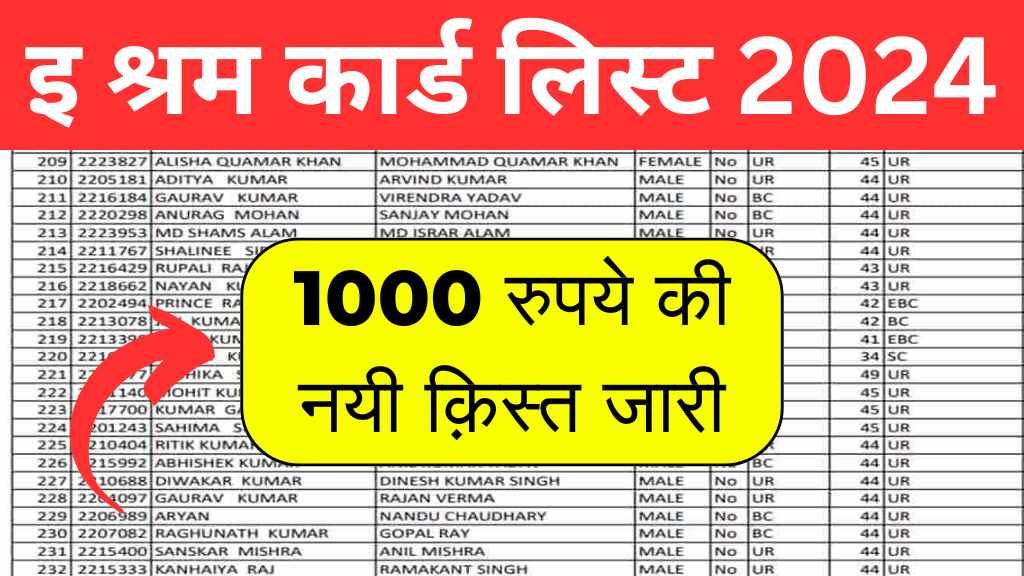 e shram card list 2024