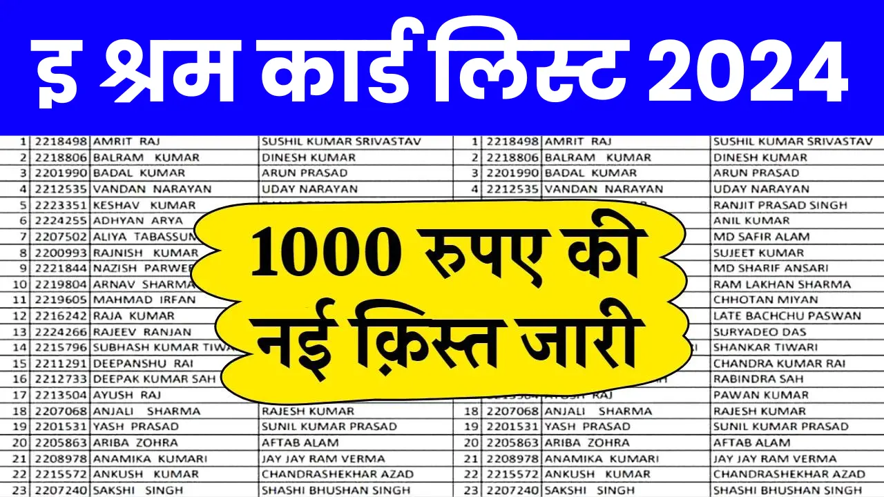 e shram card new list 2024