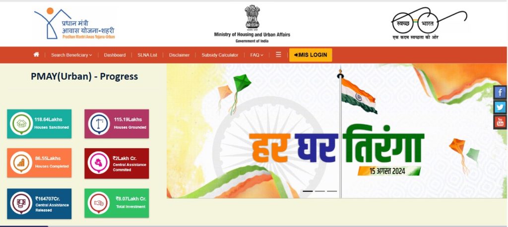 Pm Awas Yojana List Out